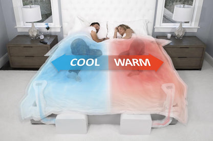 BedJet 3 Climate Comfort for Beds, Cooling Fan + Heating Air (Single Temp. Zone Any Size Bed or Mattress)